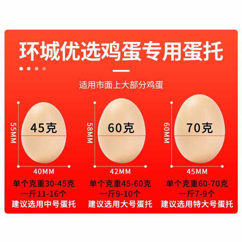 新款直销鸡蛋包装盒 30枚装土鸡蛋快递专用珍珠棉鸡蛋托 草鸡蛋防,包装,EPE珍珠棉,淘宝优惠券,粉丝福利购,淘宝优惠卷