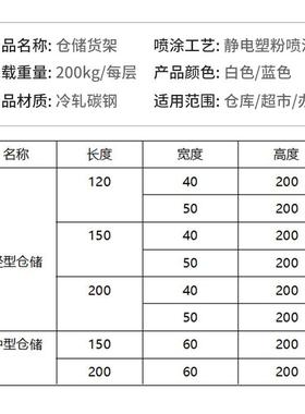 新款直销仓库货架物流仓储架储物架轻型中型家用置物架壁挂式收纳