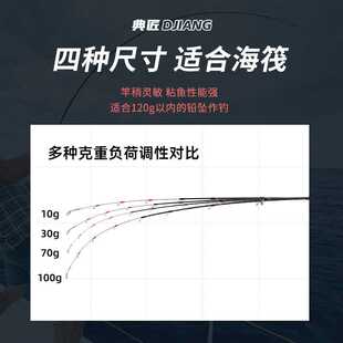 新款直销近海小船竿钛合金稍船钓竿鱿鱼竿海筏竿碳素枪直柄八爪鱼