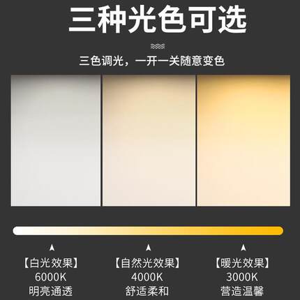 新款直销LED高亮光头强梅花灯泡e27螺口玉米灯三色变光梅花无影玉