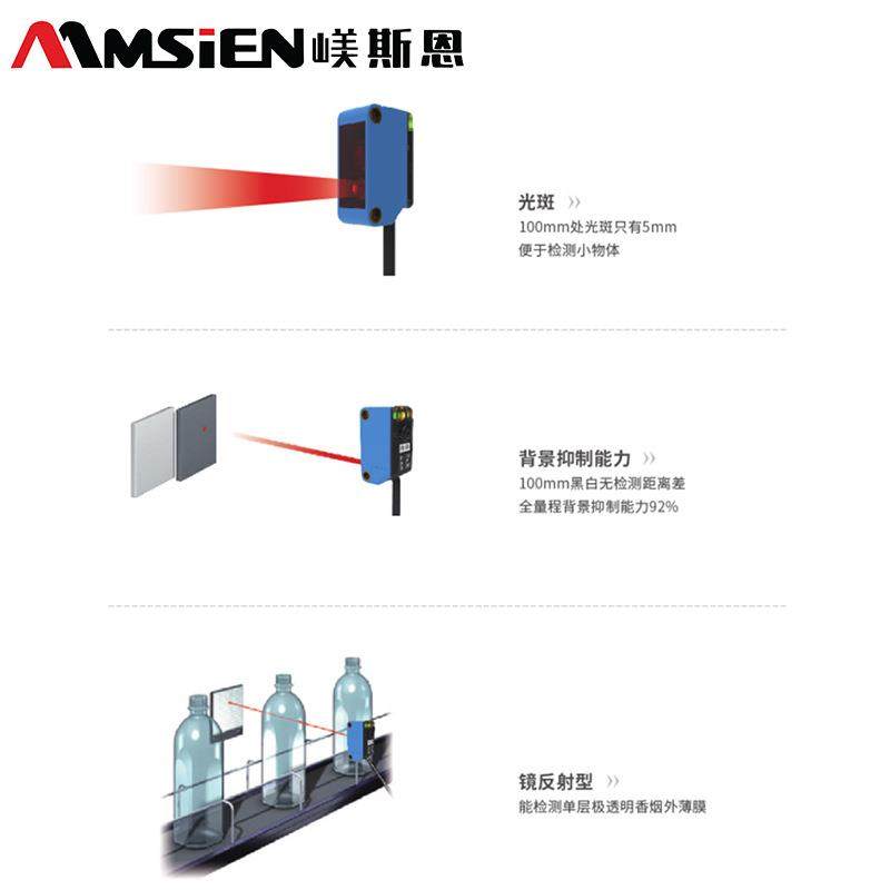 新款直销现货镜面反射式小型光电传感器PB-S30系列光电开关量大从