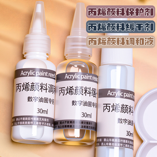 丙烯调和液保护剂缓干剂数字油画专业媒介剂增加光泽亮度防水防晒