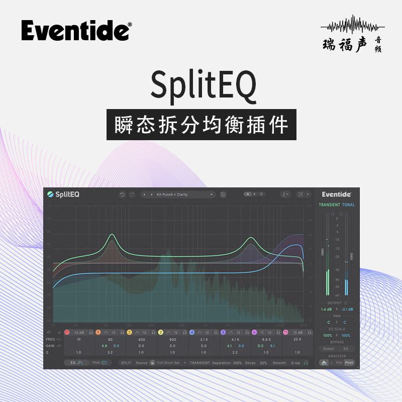 EventideSplitEQ均衡插件