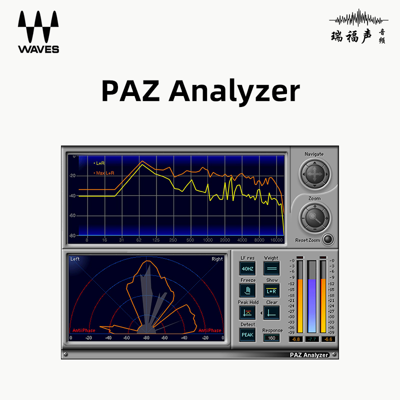 正版 WAVES PAZ Analyzer频谱分析仪音轨处理处理插件