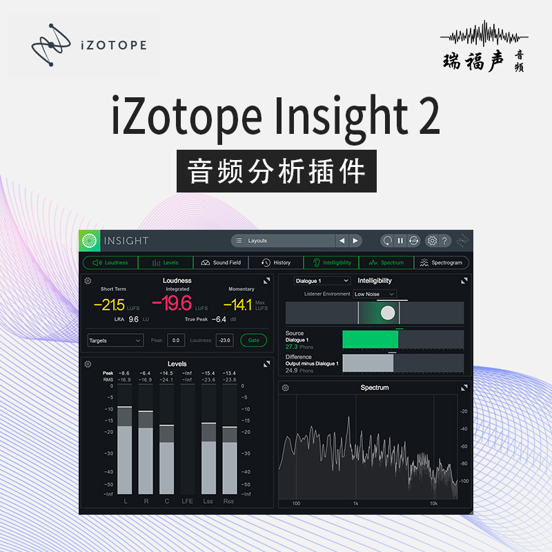 IZotopeInsight2音频频谱插件