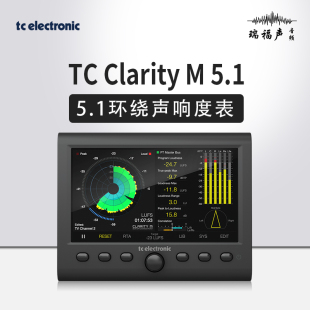 Electronic Clarity 5.1环绕声响度表频谱表 2.0峰值表