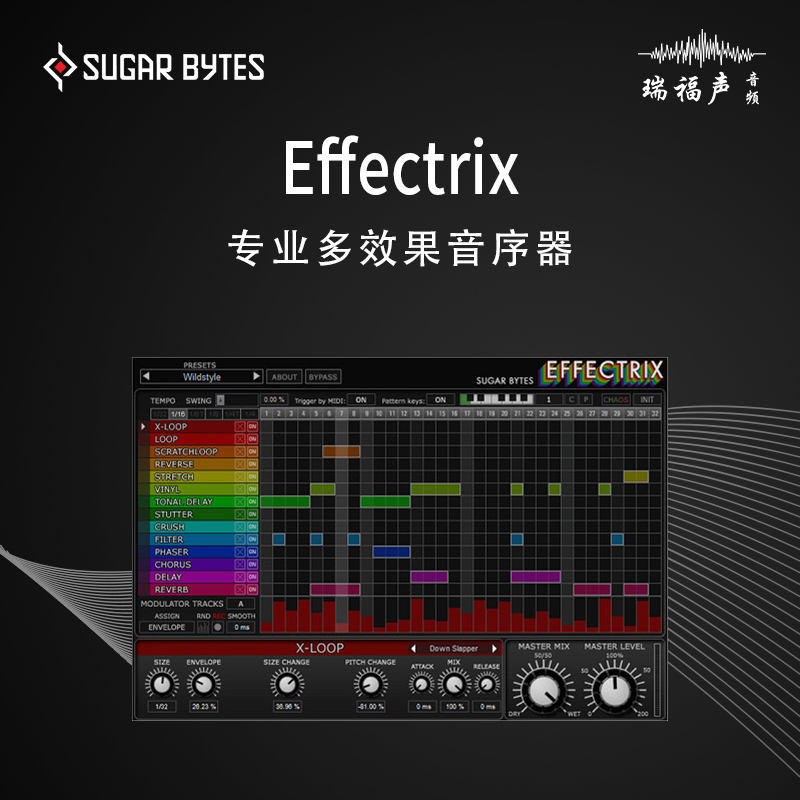 Sugar Bytes Effectrix专业多重效果音序器正版插件编曲制作混音