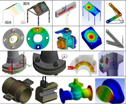 明硕ANSYS有限元仿真ADAMS动力学仿真代做机械结构设计动画仿真