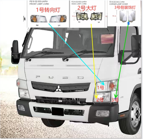 三菱2010款坎特FUSO CANTER货车前大灯总成转向灯方向灯侧装饰灯