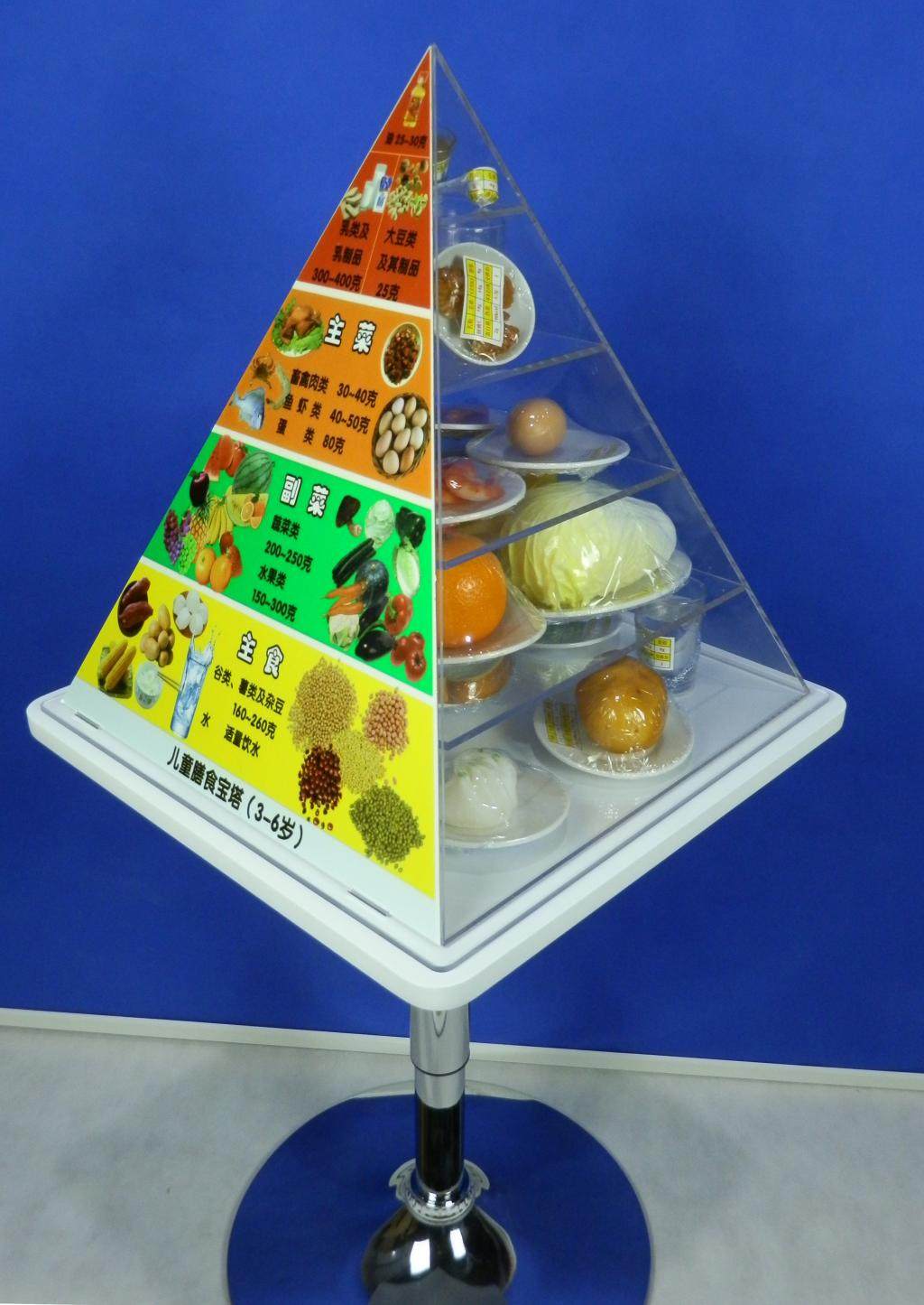 3-6岁儿童膳食宝塔模型学龄前膳食宝塔模型膳食宝塔中国居民膳食