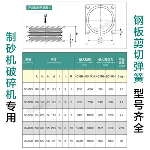 钢板剪切弹簧方形长形圆锥治沙机橡胶减震器钢板夹层橡胶减震器