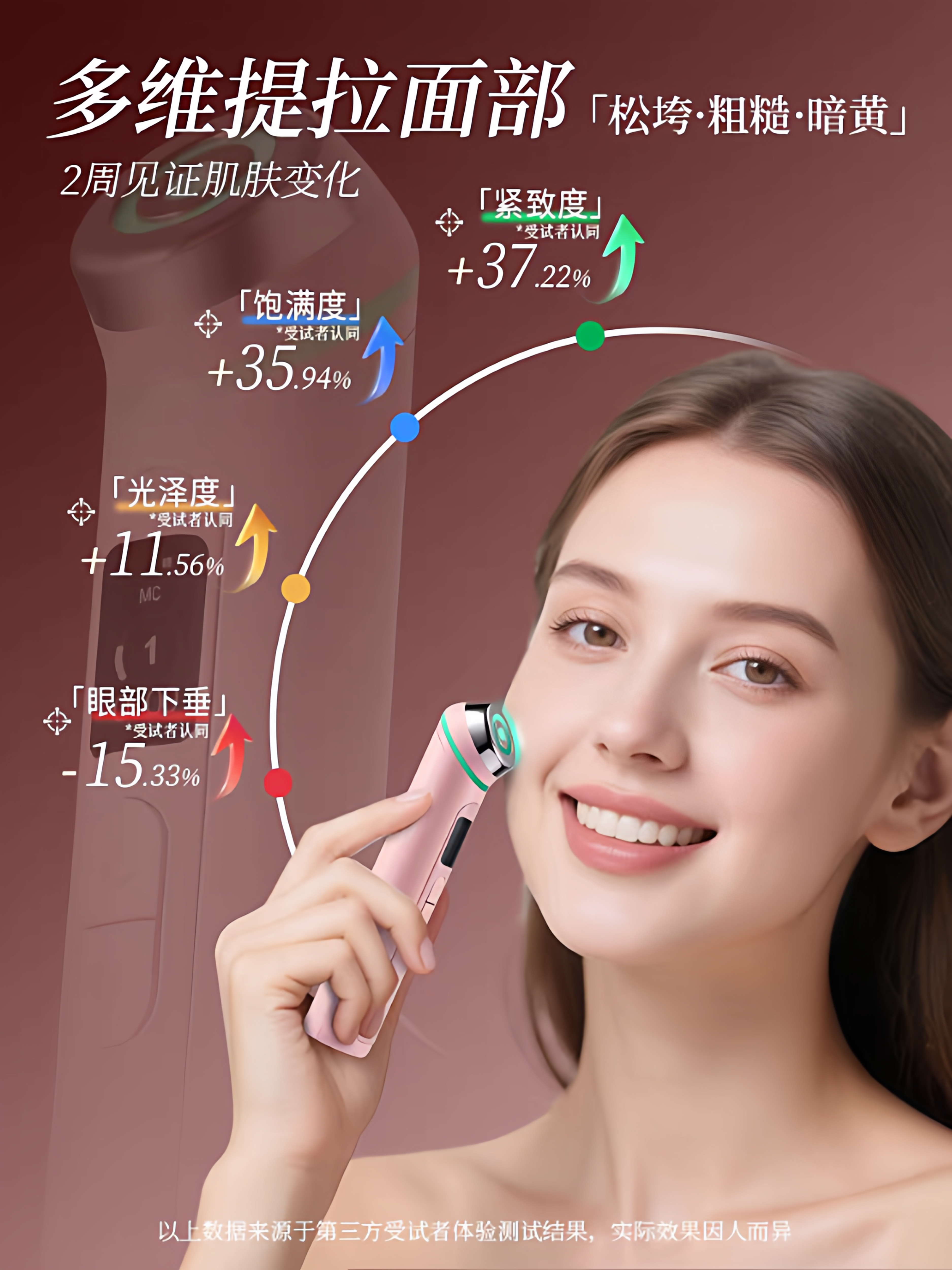 面部提拉紧致抗衰仪器家用导入仪红蓝光美容仪器微电流脸部按摩仪