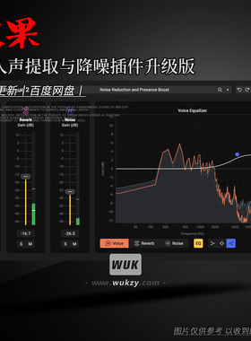 AI人声提取与降噪插件丨Acon Digital Extract Dialogue v2.0.1