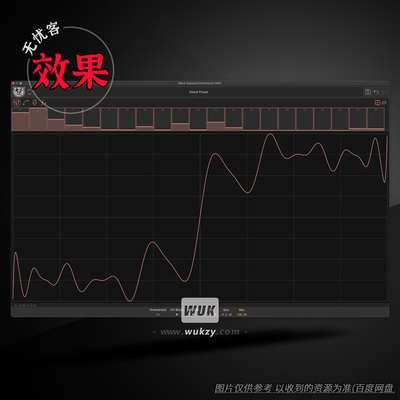 统领所有失真效果插件