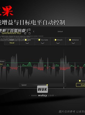 Noiseworks GainAimPro AI驱动音量自动化去齿音去噪音Win