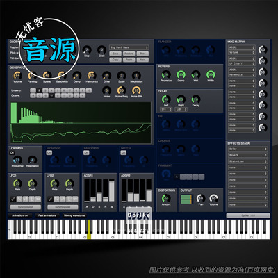 BrainControl波形表虚拟合成器