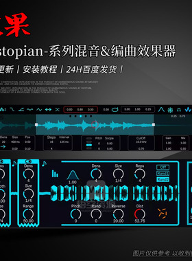 Dystopian Waves Celium Granular\Drox II粒子合成器故障效果