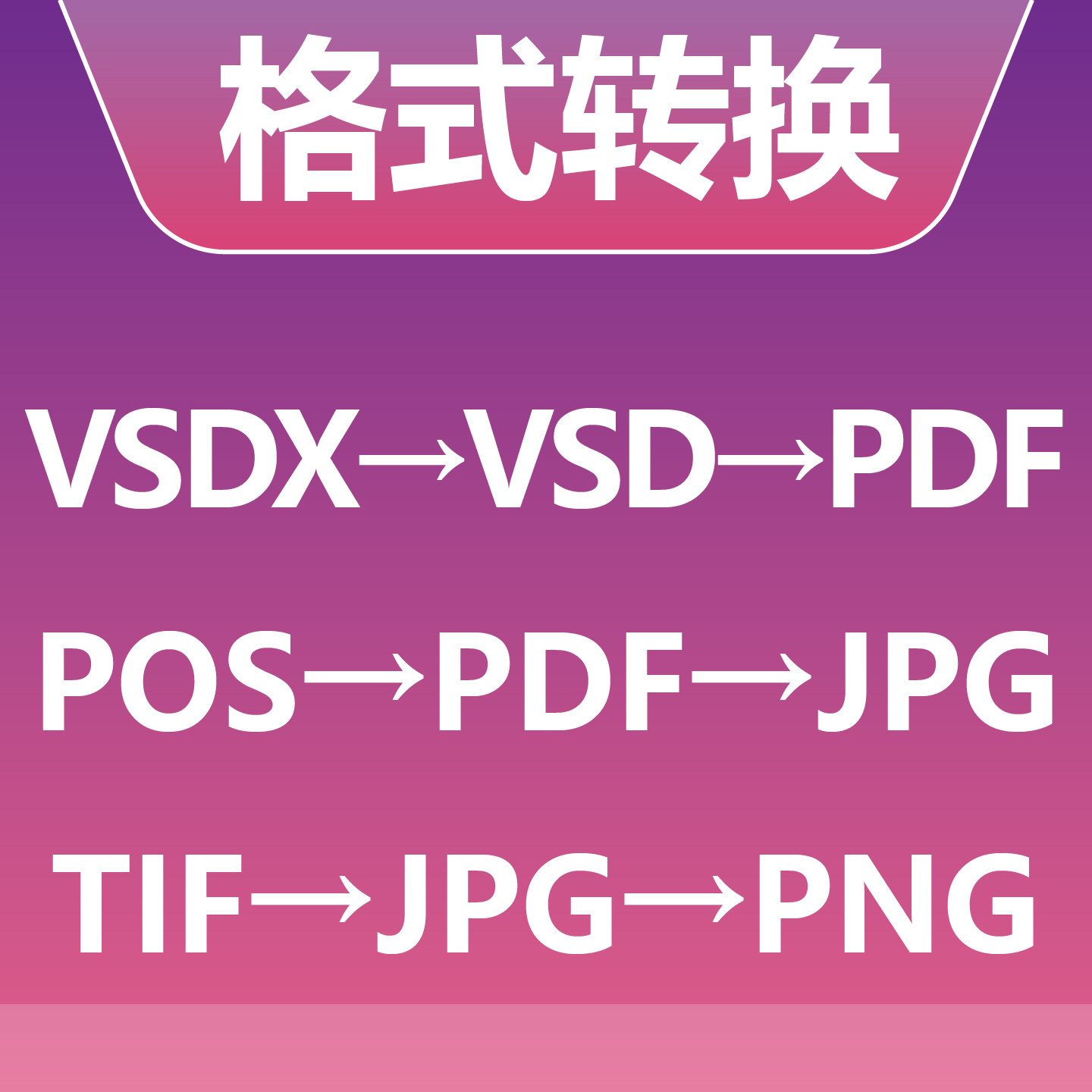 文件格式转换导出 VSDX转V2D/3D绘图