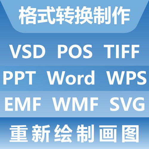 格式转换制作重新绘制画图VSD POS TIF PPT WORD WPS EMF WMF SVG