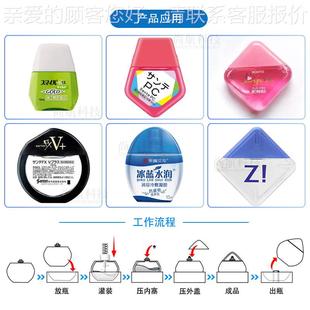 ZONESZS-AFC6FUN 眼定制双工位灌口旋盖机 药水异形瓶罐装落装盖
