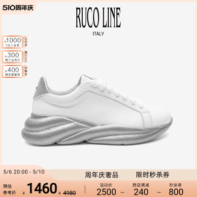 RUCOLINE意大利进口商场同款