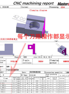 Mc英文版自动程序单Mastercam英文版自动程式单2022-2026程序单