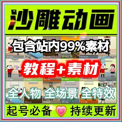 沙雕动画素材动漫制作教程搞笑表情音效包绿幕文案剧本卡通人物An