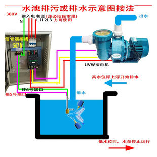 水泵控制箱三相液位全自动智能水位380V排水给水上水水塔控制器一