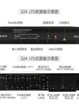 维谛VERTIV艾默生STS自动切换开关UF-LTS32-1P 32A双路电源切换器