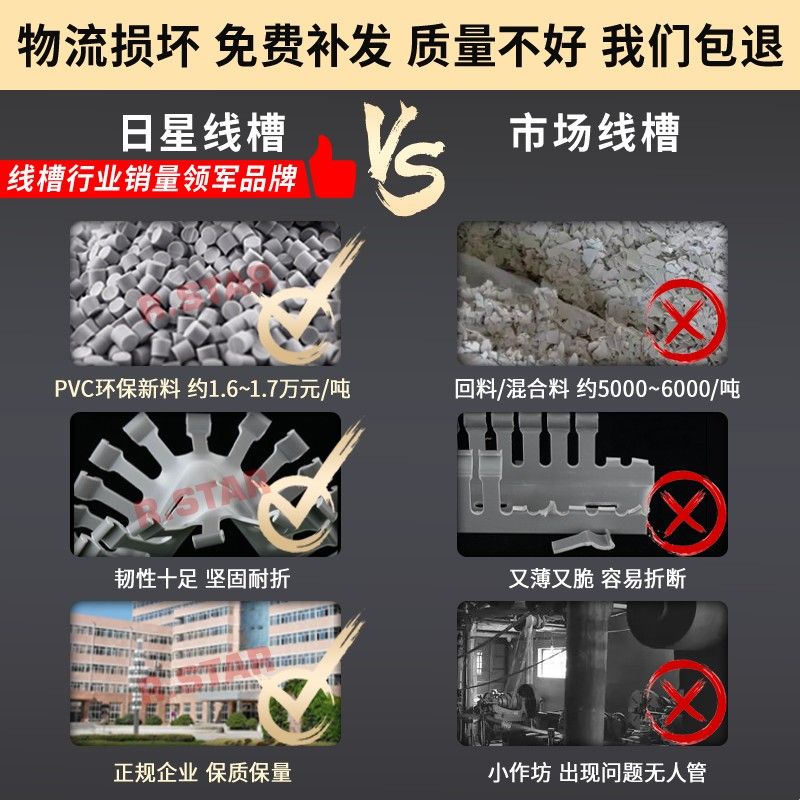 配电柜线槽pvc行线槽工业配线槽电箱塑料阻燃走线槽灰色开口80*50