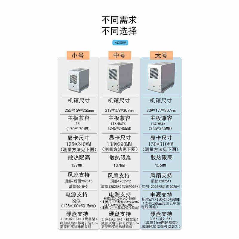 手提matx电脑小机箱驭匠X02 A4便携迷你itx机箱紧凑型侧透小机箱图片