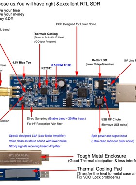 RTL SDR receiver V3 Pro  with chipset rtl2832  rtl2832u r820