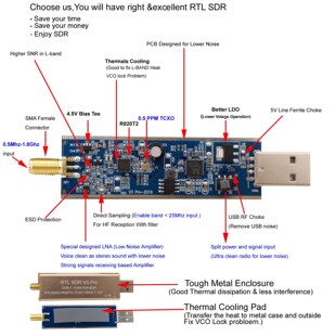 RTL SDR receiver V3 Pro  with chipset rtl2832  rtl2832u r820