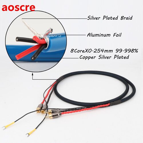 Preffair X404R2 Hi End Audio Connector RCA Cable of Independ