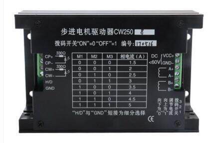 epper Motor Driver CW250 match with