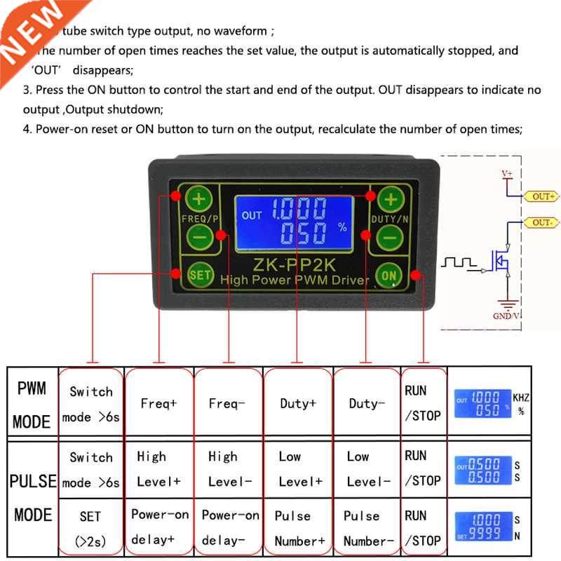 *ZK-PP2K PWM DC 3.3~30V 12V 24V Motor Speed Controller regul