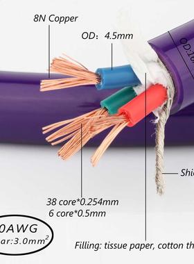 Preffar 1.5M D516 5N OFC ac reference power cable bulk cabl