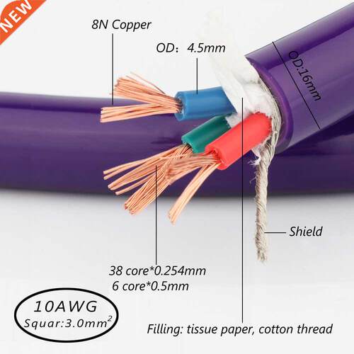 Preffar 1.5M D516 5N OFC ac reference power cable bulk cabl