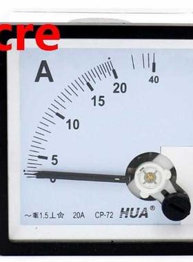 1PCS CP-72/SQ-72/CZ-72 AC 1A 5A 10A 20A 30A 40A 50A Accuracy