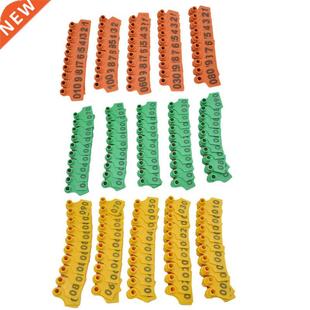 Er Tg Number Er Tg for Poultry Frms for Frm Copper He