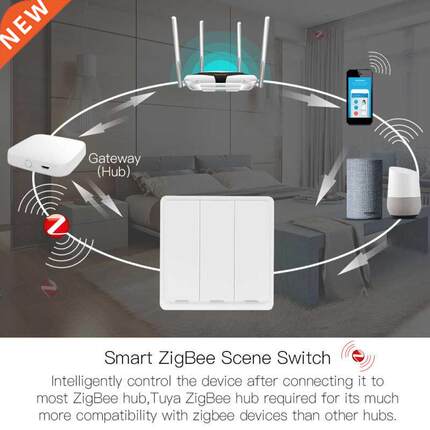 Tuya ZigBee  Gang 9 Scene Switch Push Button Wireless Contr