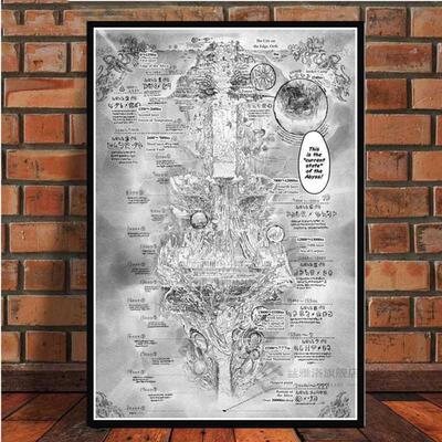 *Modular Pictures Wall Artwork Nordic Poster Made In Ayss M