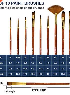 10pcs Paint Brush Set Multiple styles Nylon Hair Short Rod B