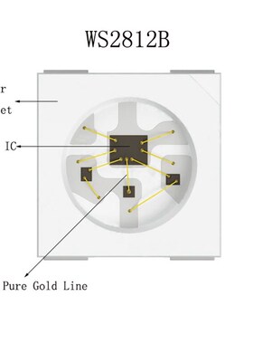 DC5V WS2812B Led Strip 30/60/74/96/144 leds/m WS2812 Black/W