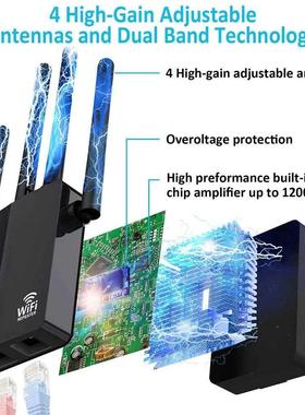 Wireless Router	s Wifi Repeater Dual-Band 2.4G 4Anten
