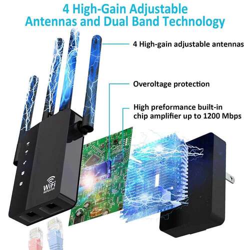 Wireless Router	s Wifi Repeater Dual-Band 2.4G 4Anten