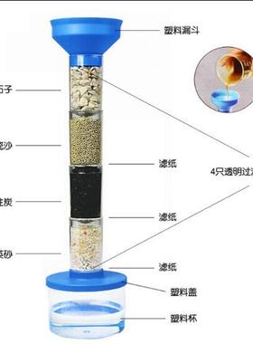 Elementary school students science experiment educational e