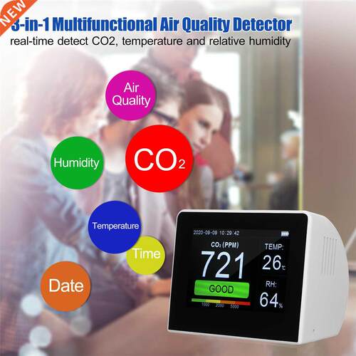 Desktop CO2/RH/Temp. 3-n-1 Multfunctonal Ar Qualty Dete