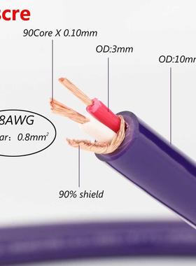 Taralas SA-OF8N Copper Interconnect cale Isolation Audio