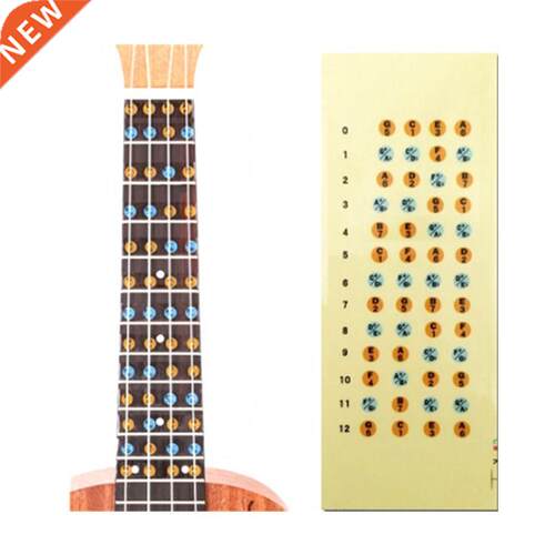 Ukulele Fretbord Note Mp Sticker Fingerbord Frets Decls
